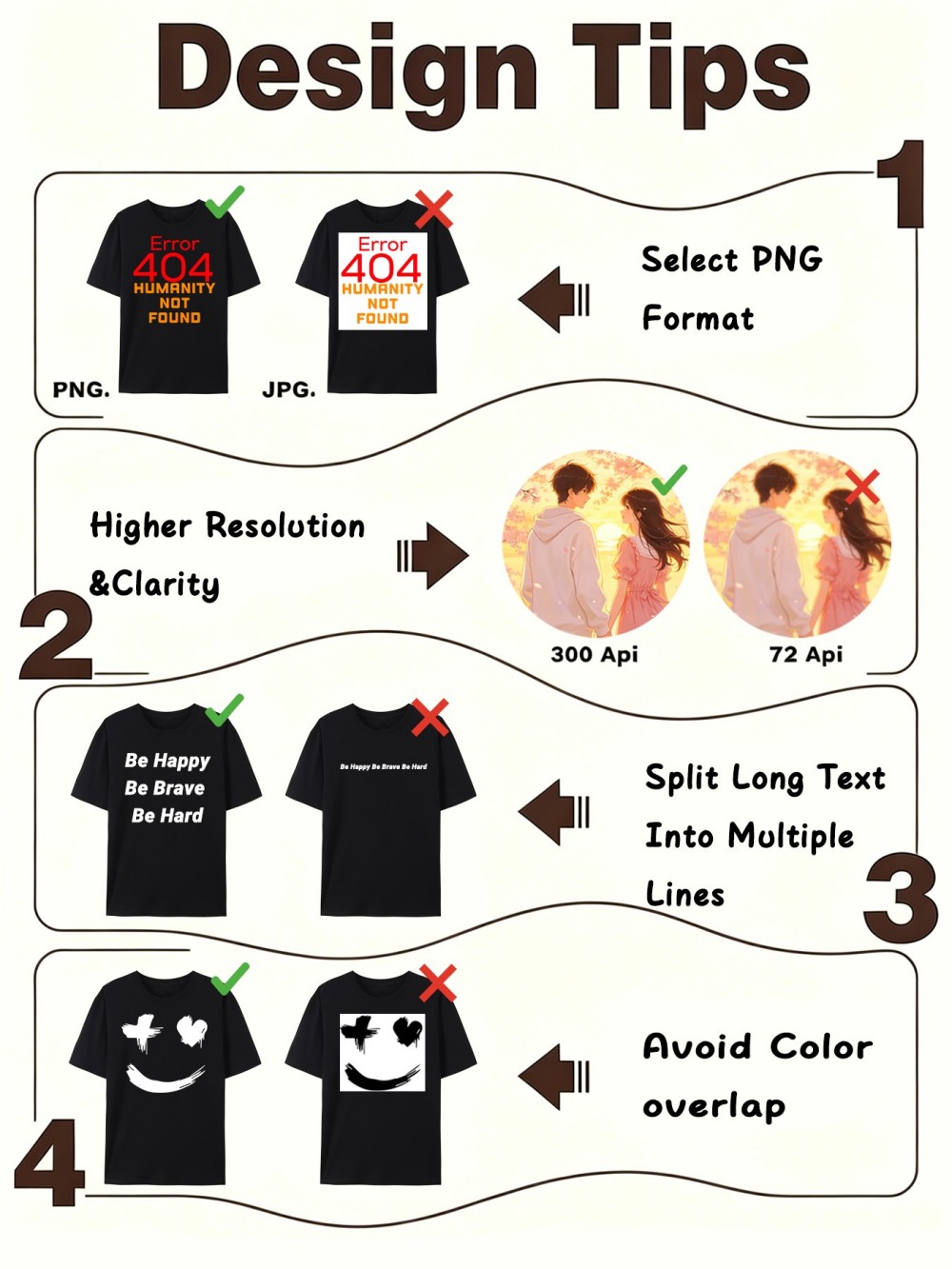 Personalization Custom Sleevel - T Shirt Tight Fit review and price